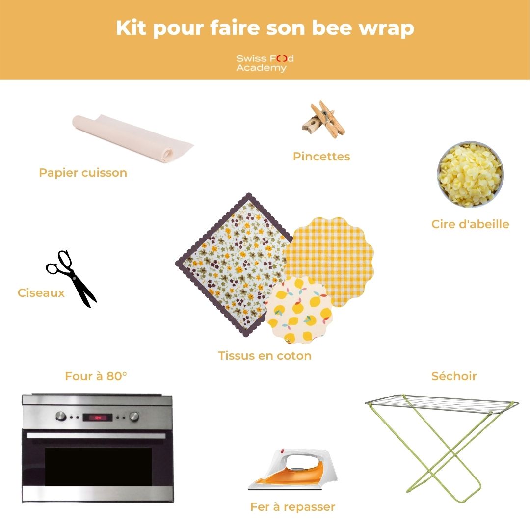 Kit bee wrap