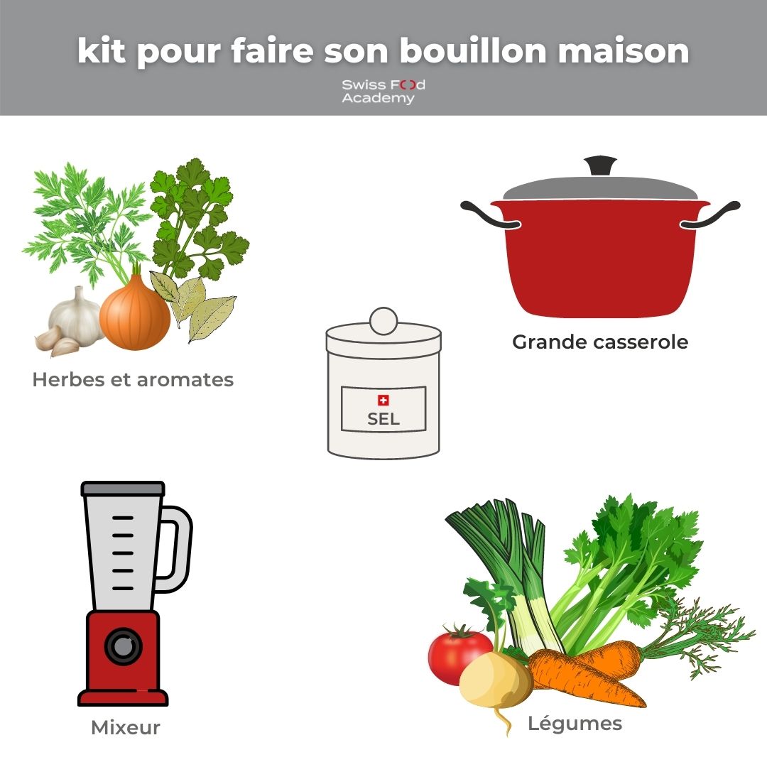kit bouillon