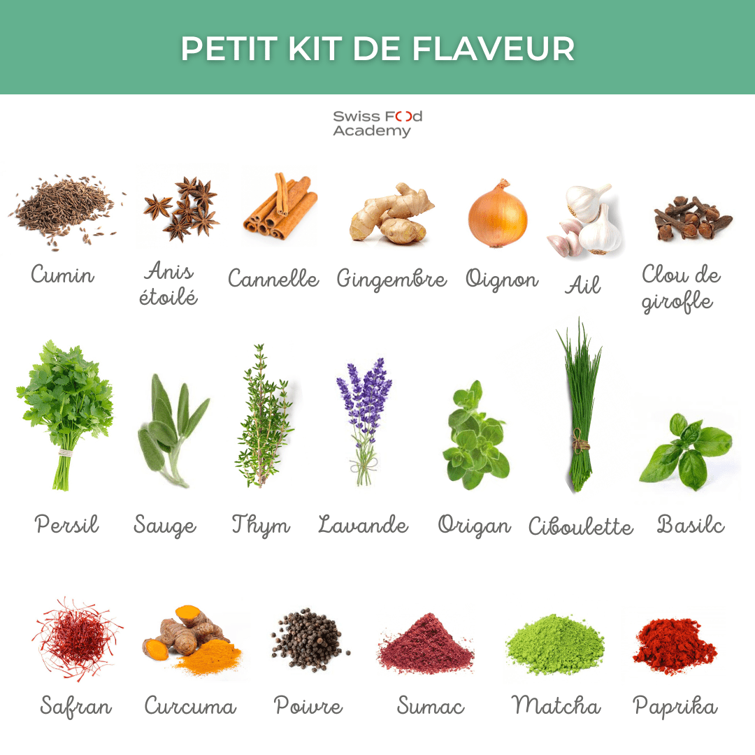 kit flaveur