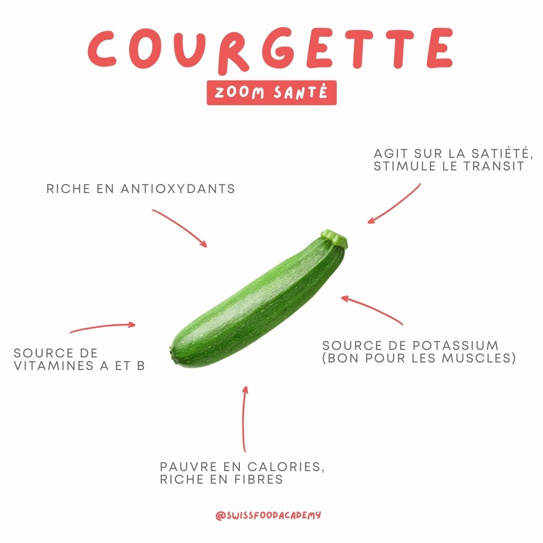 Zoom santé - Courgette