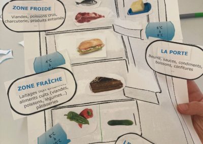 outil pédagogique