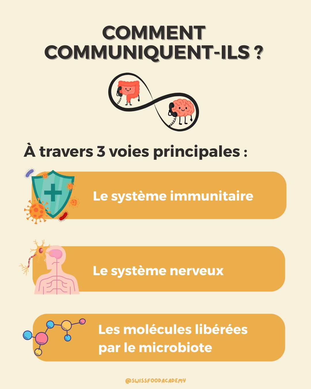 Visuel campagne microbiote 2ème cerveau